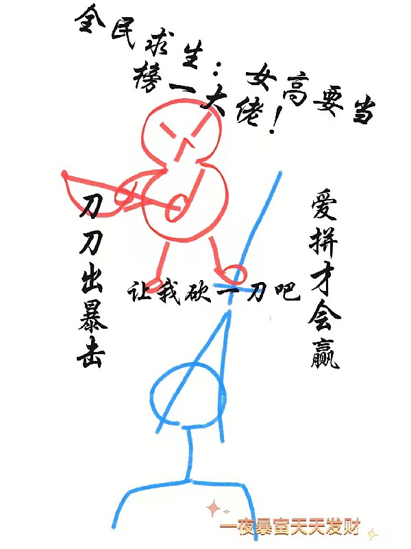 全民求生：女高要当榜一大佬封面